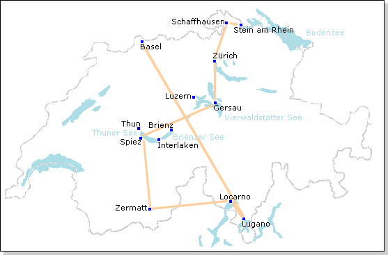 Streckenführung